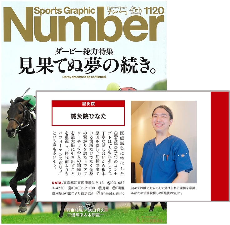 スポーツ専門誌　Number 表紙・紙面
